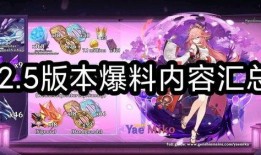 原神最新爆料内容是什么,神秘新角色登场，探索未知领域！
