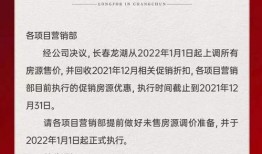 长春最新爆料房企,揭秘行业变革与市场新趋势